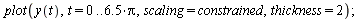 Typesetting:-mrow(Typesetting:-mi(