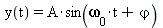 y(t) = `*`(A, `*`(sin(`+`(`*`(omega[0], `*`(t)), `&varphi;`))))